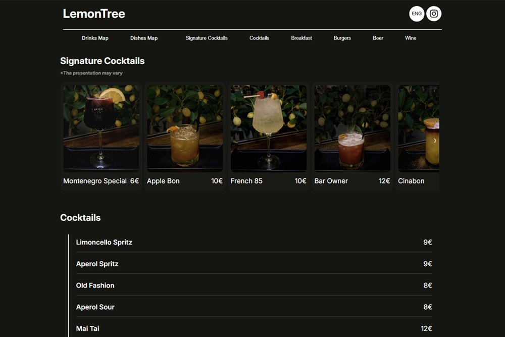 Bar Virtual Price (Montenegro)